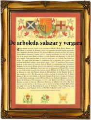 Surname Scroll